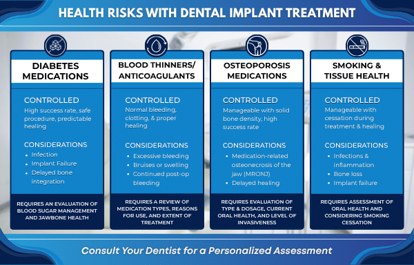 Rexburg Implant Dentist in Idaho Book a Free Consultation Today!